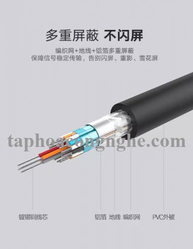 Ugreen 11645 30M màu Đen Cáp tín hiệu DVI 24 + 1 DV101 30011645